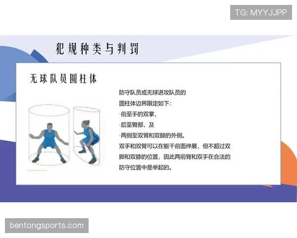 无球犯规具体指什么？裁判如何判定无球犯规行为？