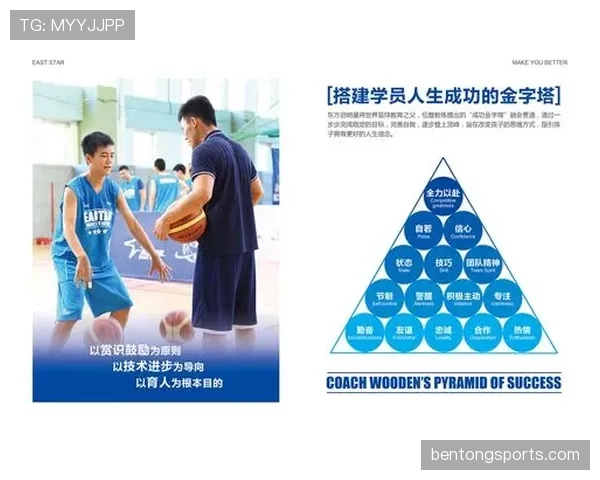 篮球规则解析:非法身体接触的判定标准与具体场景 篮球规则解析:非法身体接触的判定标准与具体场景