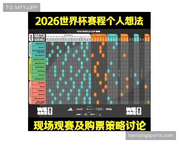 2026世界杯小组赛积分排名规则怎么算