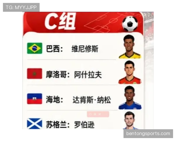 2026世界杯伤病因素如何改变出线格局